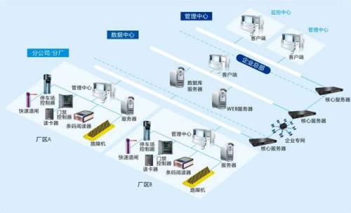 平南县食堂收费管理系统七号